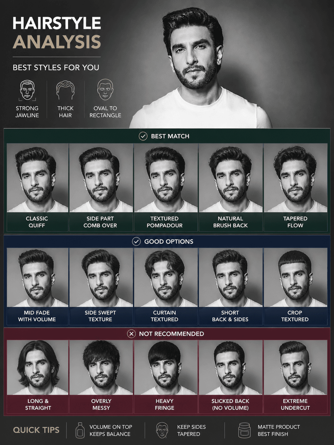Hairstyle Analysis