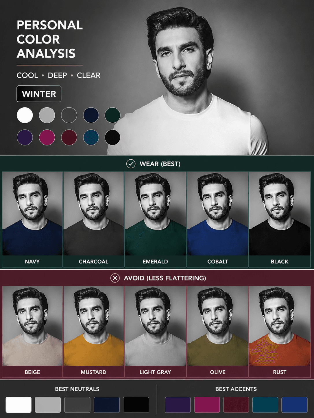 Personal Clothing Color Analysis